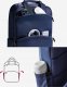 Plecak Innostyle INNOSTYLE PLECAK NA LAPTOPA 15,6 DO SAMOLOTU WODOODPORNY COLORLITE 14L NIEBIESKI 3