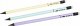 Derform Ołówek HB Premium Pastel Kidea p48 mix cena za 1 szt 1
