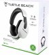 Słuchawki Hama Turtle Beach Stealth 600 Gen3 Białe (002264190000) 10