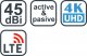 Antena RTV Evolveo EVOLVEO Xany 2A LTE 230/5V 45dBi aktywna antena pokojowa DVB-T/T2 LTE filtr 7