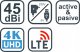 Antena RTV Evolveo EVOLVEO Xany 2A LTE 230/5V 45dBi aktywna antena pokojowa DVB-T/T2 LTE filtr 8