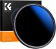 Filtr Kf FILTR 72mm 72 mm K&F CONCEPT Typ FADER SZARY REGULOWANY Nano-C ND2-ND2000 / KF01.2445 1