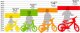 Dino BICYCLE DINO BIKES RAPTOR RED/YELLOW 16 3