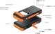 Powerbank 2GO 2GO Notfall-Powerbank 10000mAh Solar-& Handkurbel-Aufla. 1