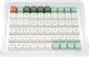 Ducky Ducky Dino PBT Dye Sublimation Set - 133 Keycaps, ANSI-US-Layout, ANSI-US-Layout 1