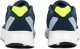 Adidas Buty męskie do biegania adidas Duramo SL granatowe IF7868 40 5