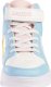 Kappa Buty dla dzieci Kappa Lineup biało-niebieskie 260926K 1061 30 3