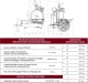 Berkel Berkel Volano B114 red/gold Slicer 4