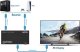 Manhattan MANHATTAN 8K@60Hz 2-Port HDMI-Switch 48G IR-Fernbedíenung 7