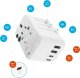 Ładowarka Fixed ładowarka / adapter podróżny 3xUSB-C/ 2xUSB-A 65W biały 13