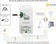 El Home STEROWNIK WIFI ''EL HOME'' WS-03H1 Z WYJŚCIEM NA CZUJNIK TEMPERATURY I WILGOTNOŚCI, AC 230V/ 10A 6