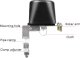 OXT STEROWNIK ZAWORU KULOWEGO RUR 1/2 ZIGBEE 3.0 TUYA 5