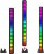 Verk Ledy usb reakcja na dźwięk multikolor neon listwa rgb led mruga akumulator Ledy usb reakcja na dźwięk multikolor neon listwa rgb led mruga akumulator 1