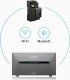 Ładowarka solarna Anker Anker SOLIX Smartmeter (Solarbank 2 Generation) 3