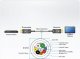 Kabel Aten VE781030 30M True 4K HDMI Active Optical Cable, True 4K@30m | Aten | True 4K HDMI Active Optical Cable | Juodas | HDMI Type-A Male | HDMI Type-A Male | HDMI to HDMI | 30 m 3