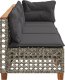 vidaXL 3-osobowa sofa ogrodowa z poduszkami, szara, polirattan 5