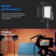 Lampa studyjna Neewer Neewer 2x RGB 480 LED Light 10096689 1