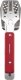 Roxon PROFESIONALNY NIEZBĘDNIK  BBQ 4w1 1
