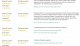 Aromatherapy Associates Aromatherapy Associates, Support Breathe , Crisp, Essential Oil, Blend, 10 ml Unisex 2