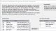 Program Lexware LEXWARE ESD myCenter Lizenzen std/plus 2024 Software 5 Lizenzen 2