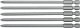 Bahco Bit 1/4" PH3x125 mm, 2 szt. BAHCO 4