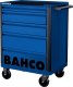 Wózek narzędziowy Bahco Wózek narzędziowy 5 szuflad RAL3001 BAHCO 10