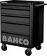Wózek narzędziowy Bahco Wózek narzędziowy 5 szuflad RAL3001 BAHCO 2
