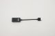 Adapter USB Lenovo Lenovo 01YU028 adapter RJ-45 1