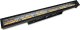 Evolights EVOLIGHTS LUMEN PIX BAR listwa belka LED ciepła warm white oświetlenie sceniczne 2
