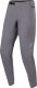 Alpinestars Spodnie A-DURA ELITE PANTS, Dark Gray Rozmiar: 30 1
