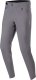 Alpinestars A-DURA PANTS Dark Gray Rozmiar: 32 1