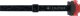 Latarka czołowa Ledlenser LEDLENSER HF4R Core red 1