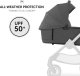Hauck HAUCK carry Cot WALK N CARE, Dark Grey, 165423 7