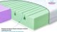 BabyMatex Materac 140 x 70 x 10 Ortopedyczny Dual 3