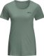 Jack Wolfskin Jack Wolfskin Tech Tee W 1807122-4151 Zielone XS 3