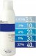 Fanola Fanola Oxydant 300 ml 10 vol 3 % 4