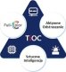 Kamera IP Dahua Technology KAMERA IP TIOC 3.0 DAHUA IPC-HDW3849H-AS-PV-0280B-S5 9