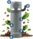 Triton Termos próżniowy 450 ml BD-783 szary 14