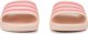 Adidas Klapki damskie adidas Adilette Aqua różowe HP9394 38 4