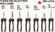 Sekator Bellota Bellota INOX 3629 scissors for precise cutting 1
