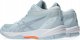 Asics Buty Asics GEL-TASK MT 4 W 1072A105 020 3