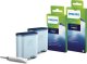 Philips Odkamieniacz do Ekspresu do Kawy Philips CA6707/10 6