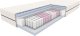 Optimum Materac kieszeniowy SORENTO 90x200 7-strefowy 1