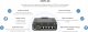 Router MILESIGHT IoT Milesight Industrial Cellular Router Wi-Fi GPS Supported 29