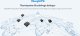 Router MILESIGHT IoT Milesight Industrial Cellular Router Wi-Fi GPS Supported 6