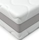 Hilding Anders Materac WAVE by Hilding Anders : Rozmiar - 120x200, Pokrowiec - Cloud | U NAS KUPISZ NAJTANIEJ! 3