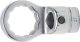 Bahco Końcówka wtykowa oczkowa 14 mm, króciec 16 mm BAHCO 1
