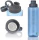 Casno Butelka tritanowa na wodę 1500ML JAMES CLEAR CASNO 8