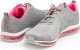 Skechers Sneakersy damskie Skechers Air Element Cinema 3