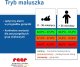 Termometr Reer Termometr bezdotykowy na podczerwień medyczny 4w1 1sek Colour MaxTemp REER 11
